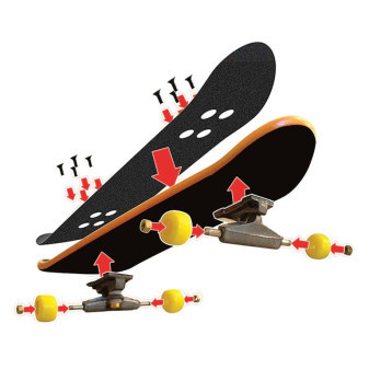 TECH DECK SKATESHOP 6KS S PŘÍSLUŠENSTVÍM