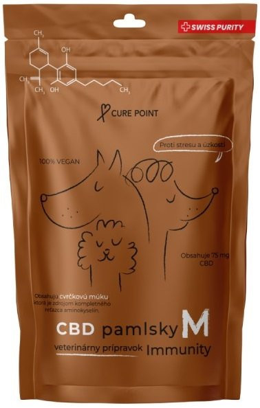 Curepoint CBD pamlsek Immunity M 100g