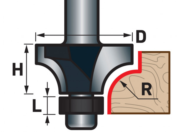 frez do zaokrąglania (wklęsły) do drewna, R12.7 x D38,1 x H19