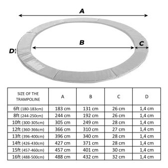 Aga Kryt pružin na trampolínu 500 cm Trikolóra