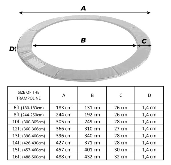 Aga Kryt pružin na trampolínu 500 cm Trikolóra