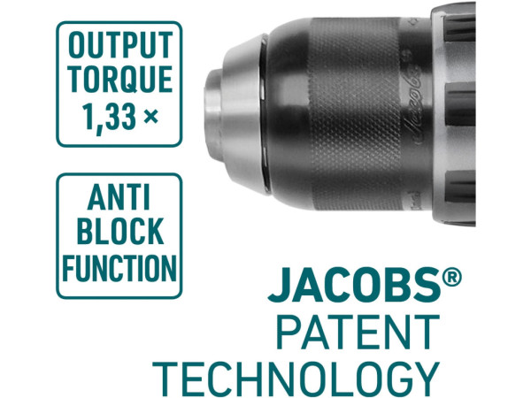 vrtací šroubovák aku s příklepem SHARE20V, BRUSHLESS, 20V Li-ion, bez baterie a nabíječky